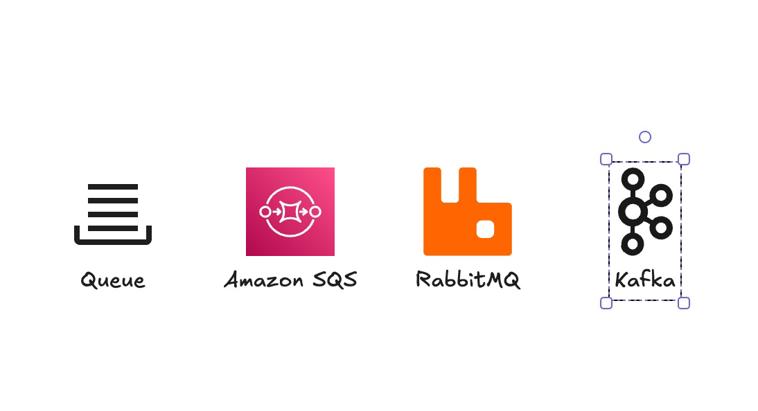 Queue, Amazon SQS, RabbitMQ and Kafka icons on the canvas